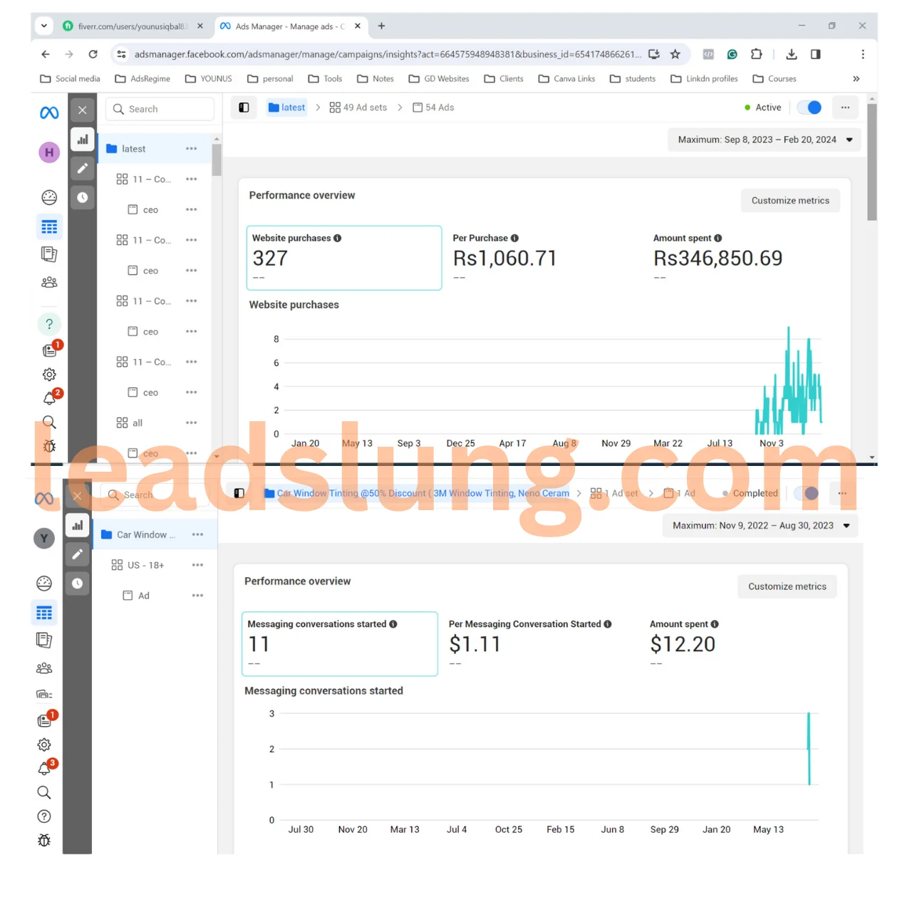FaceBook Marketing Case 4