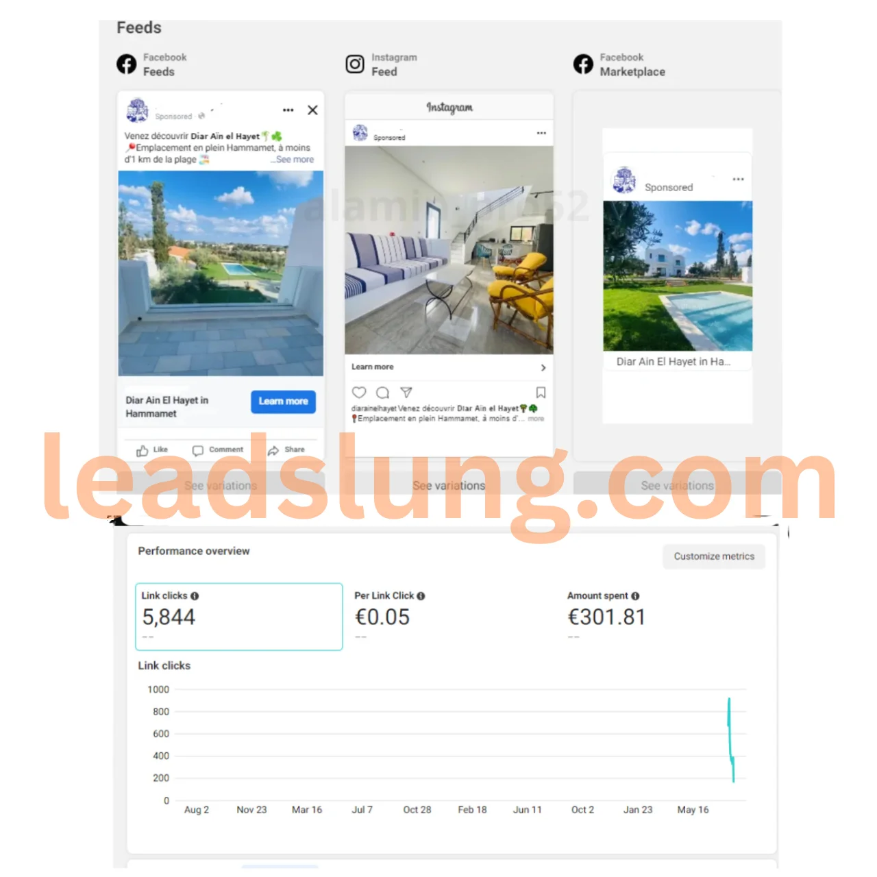 FaceBook Marketing Case 1