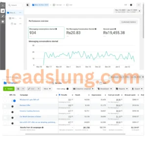 FaceBook Marketing Case 5