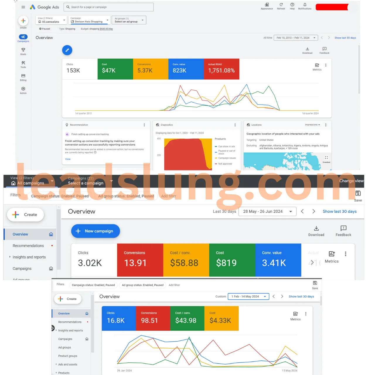 Google Ads Case Study 3