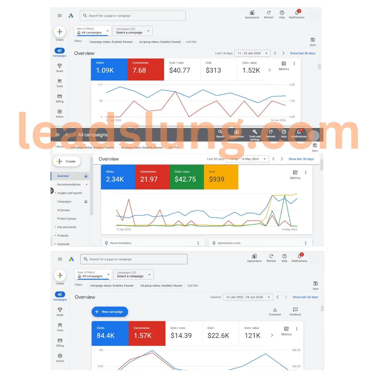 Google Ads Case Study 1