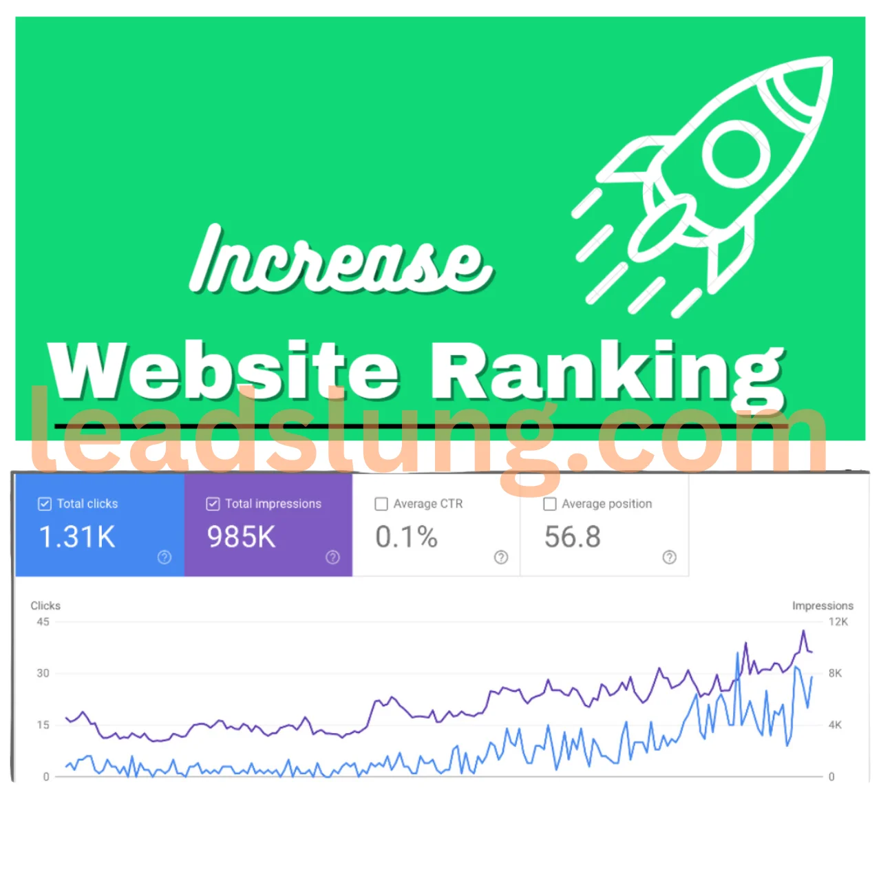 SEO Case Study 1