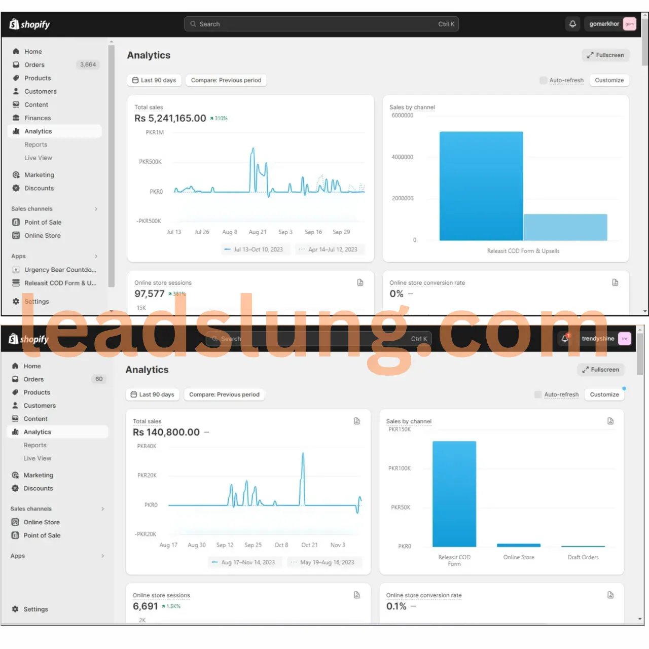 Social Media Marketing Case 1