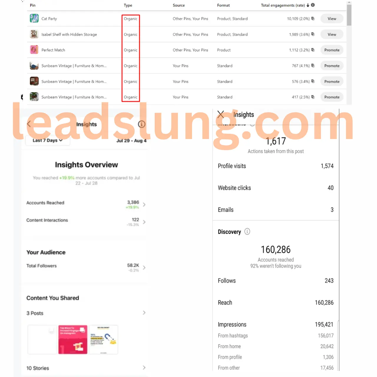 Social Media Marketing Case 5