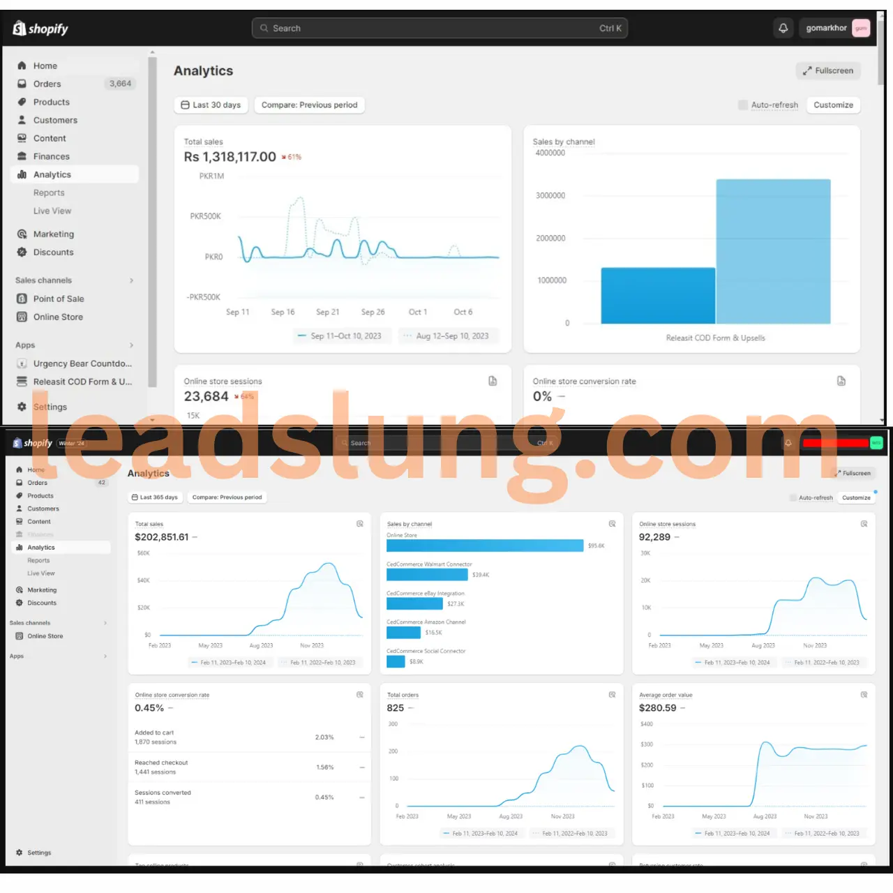 Social Media Marketing Case 2