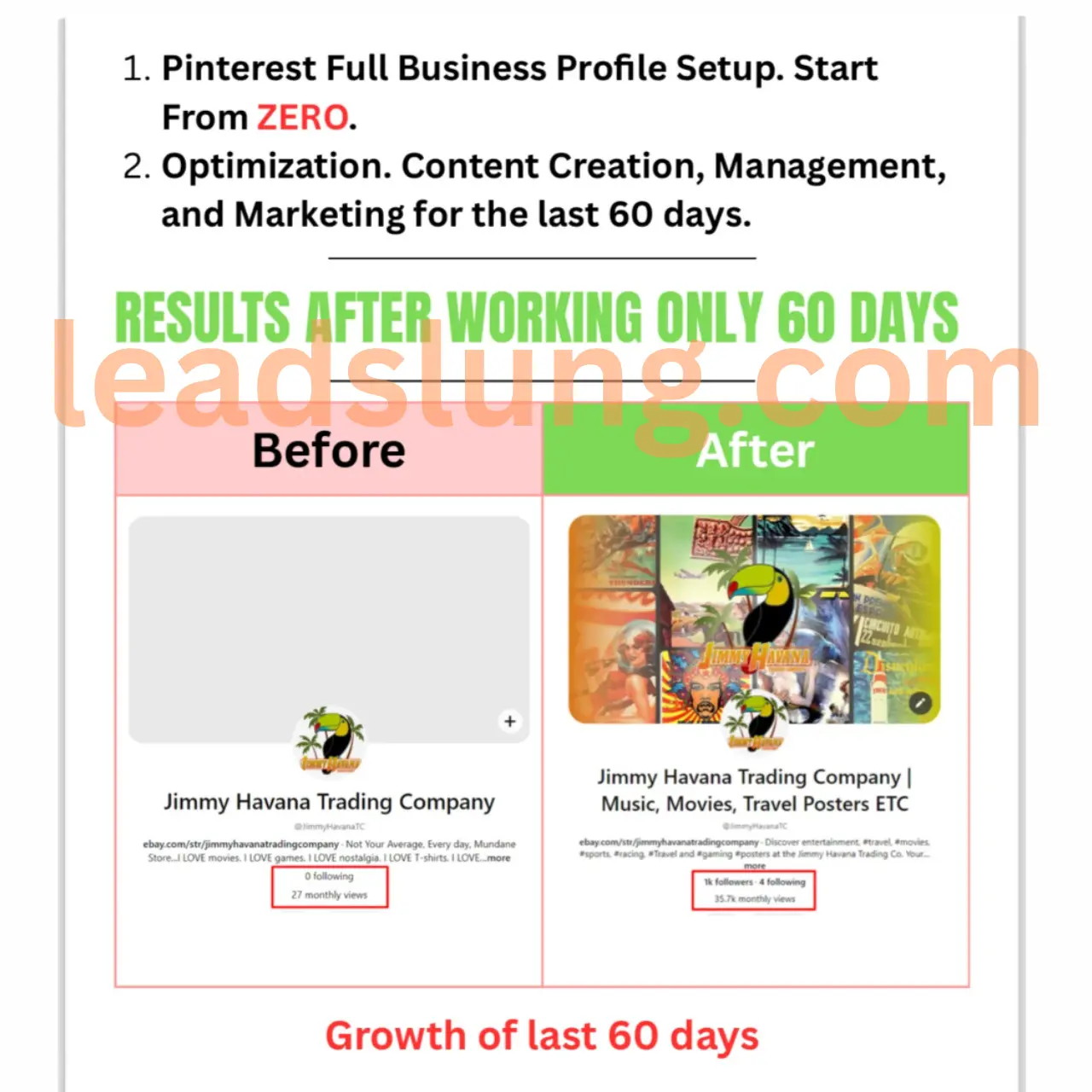Social Media Marketing Case 3